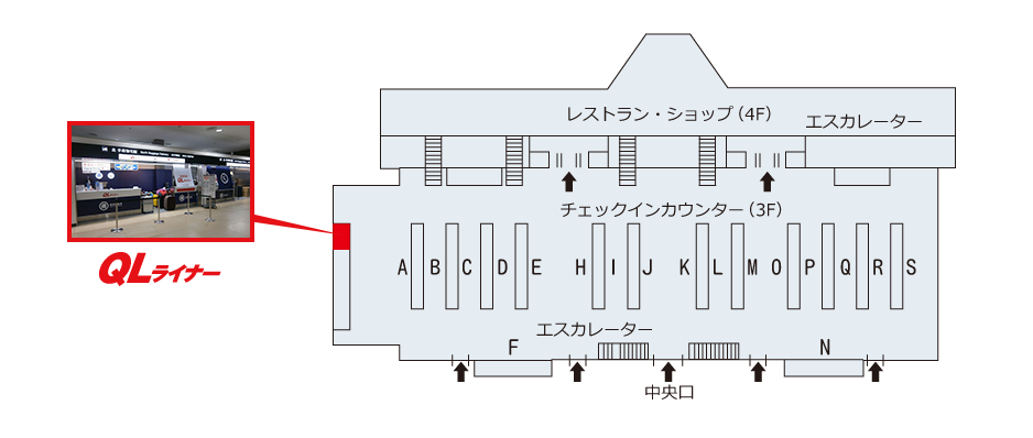 成田空港 第2ターミナルビル 3階