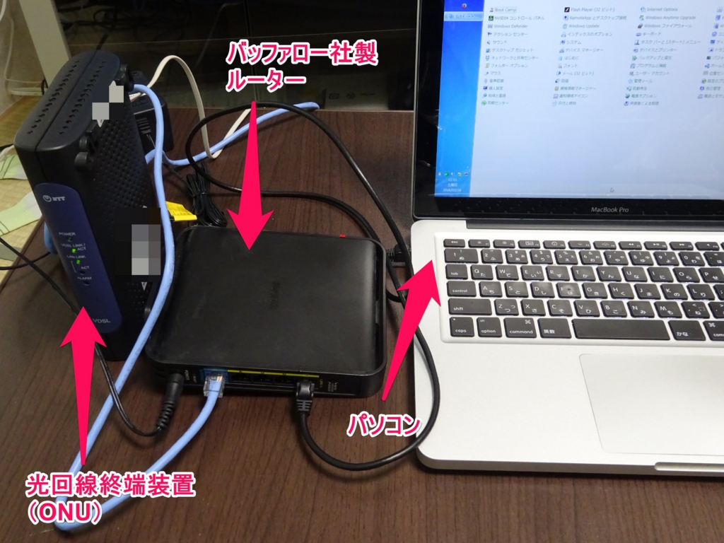 ONUとルーターとパソコンの接続写真