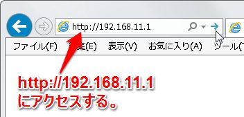 ブラウザアドレスバー画像（192.158.11.1）