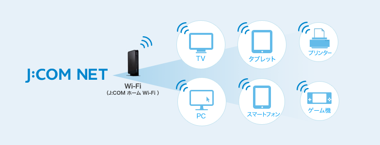 遅いと評判のj Com Netはなぜ遅いのか Itエンジニアが理由をやさしく解説します 踊るびあほりっく