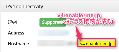 v6プラス接続 テストページ