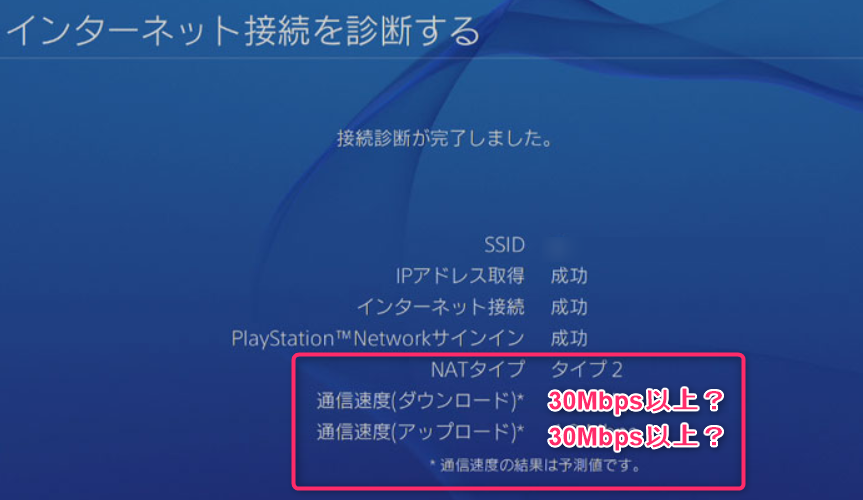 モンハン 回線落ち 通信エラー の原因と対策は モンハン向けのネット回線と通信設定 踊るびあほりっく