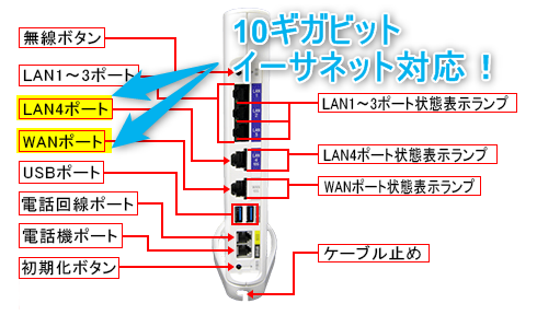 BL1000HW背面