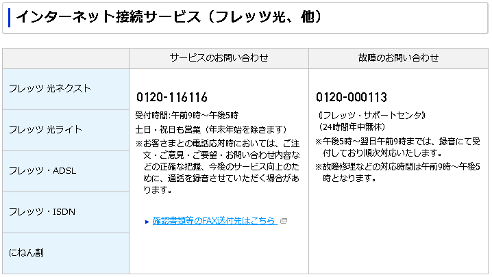 フレッツ光 サポート
