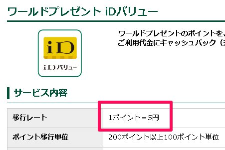  1ワールドプレゼントポイントはiD決済5円分支払いとして充当できる