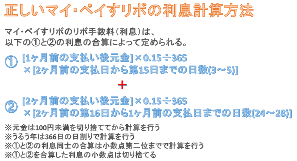 正しいマイ・ペイすリボの利息計算方法