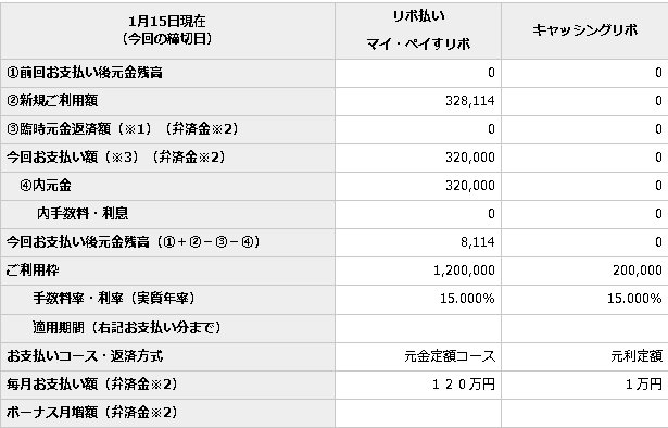 初月支払い金利手数料（画面キャプチャー）