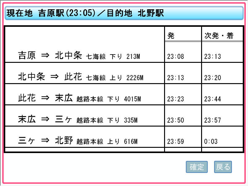 ステージ3攻略