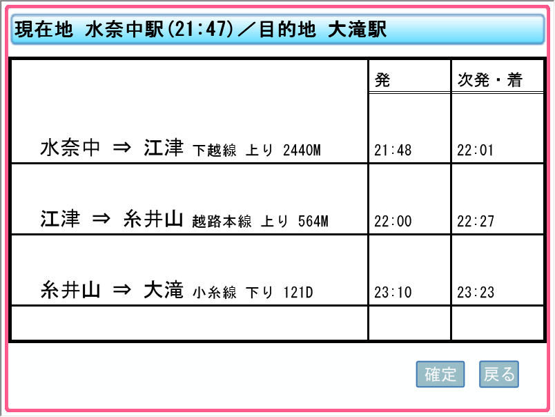 ステージ4攻略