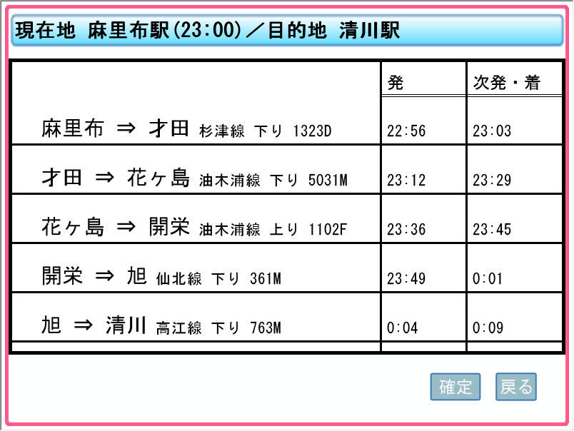 ステージ5攻略