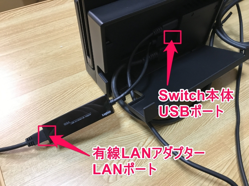 Nintendo Swtich本体の背面ドック