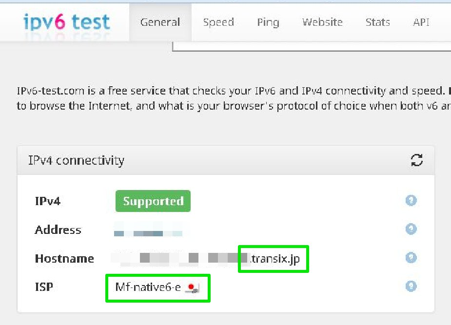 IPv6テストページ