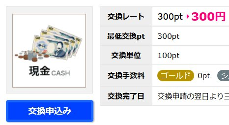 ハピタスの「1pt」は1円相当