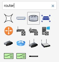 ルーターのステンシル