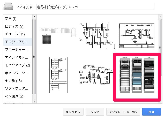 テンプレート選択画面