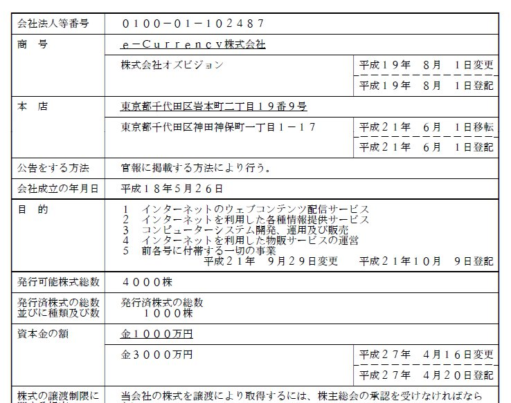 オズビジョンの法人登記簿