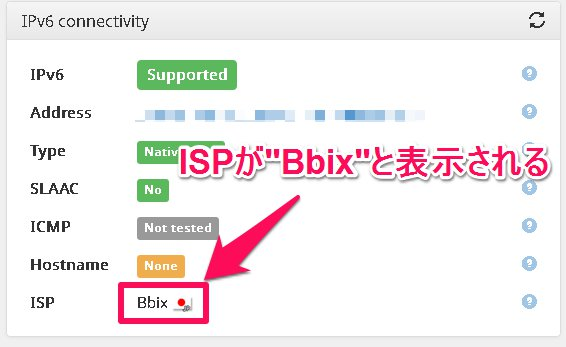 IPv6テストページ